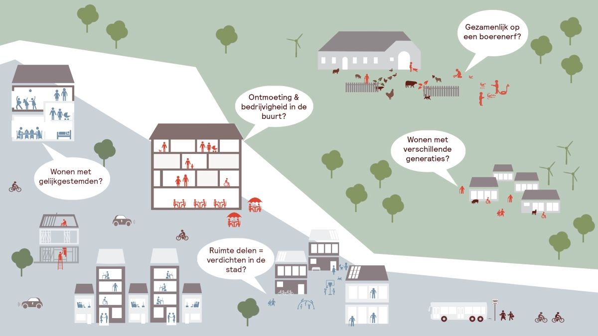 Gemeenschappelijk wonen: hoe krijgen we het voor elkaar?